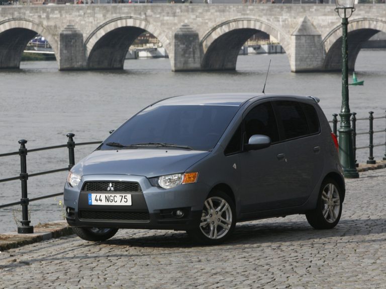 Mitsubishi, economie şi ecologie
