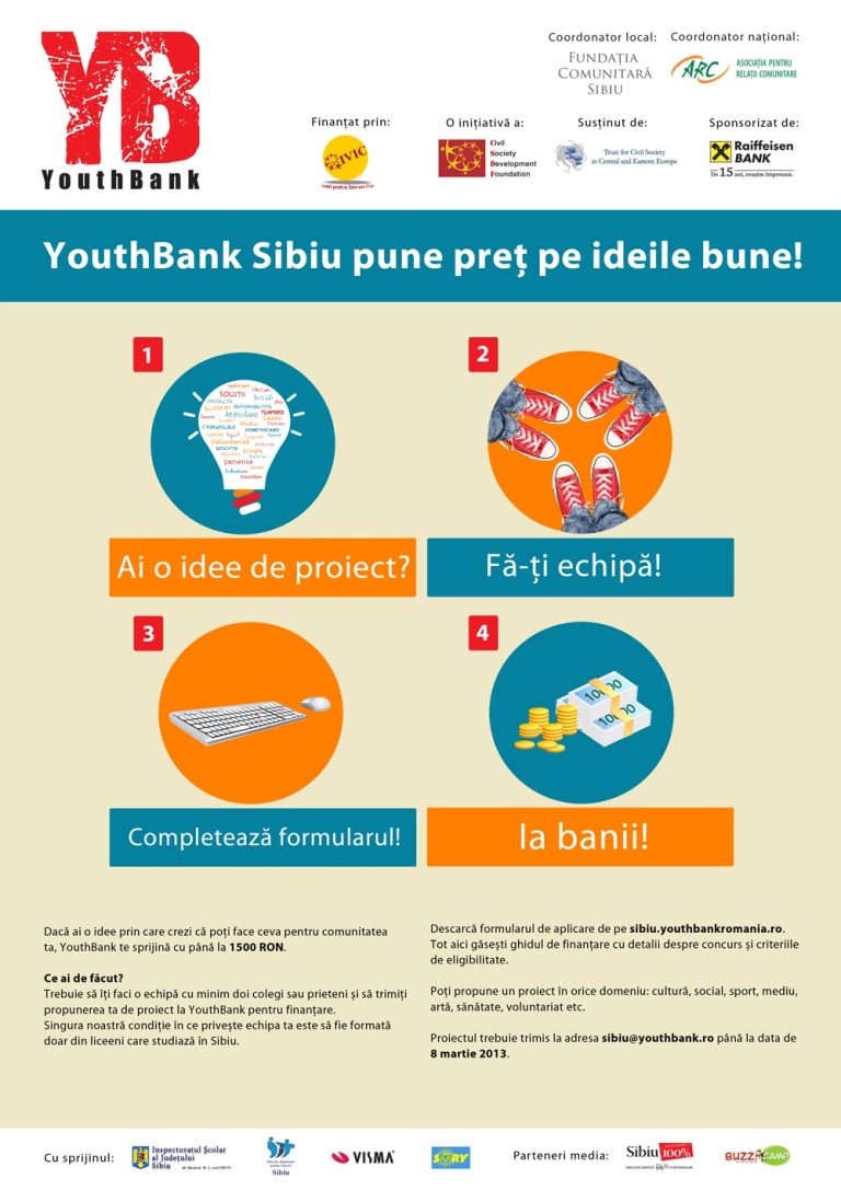 Concurs de proiecte YouthBank Sibiu 2013