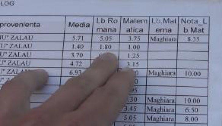 74,57% elevi cu medii peste 5 la Evaluarea Națională