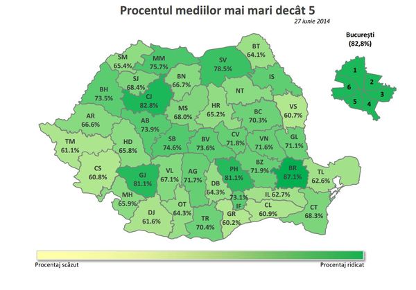 Peste 250 de contestații depuse la Evaluarea Națională. Cele mai contestate au fost notele la limba și literatura română.