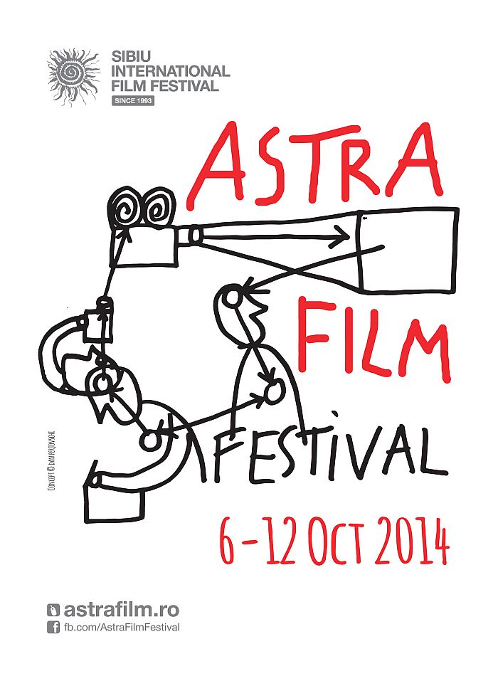 Astra Film Festival 2014 – cinema documentar de top la Sibiu