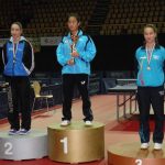 Andreea Dragoman Bronz Open Ungaria