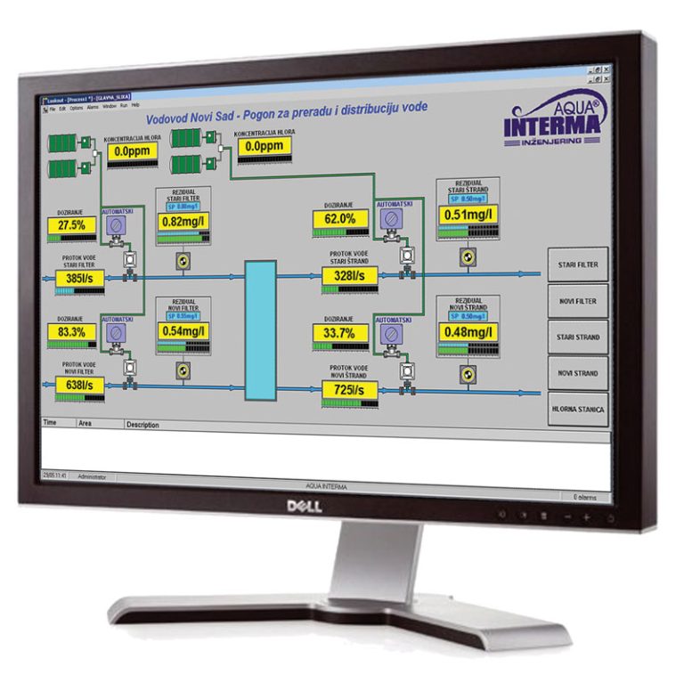 Sistem SCADA performant pentru Apa Târnavei Mari