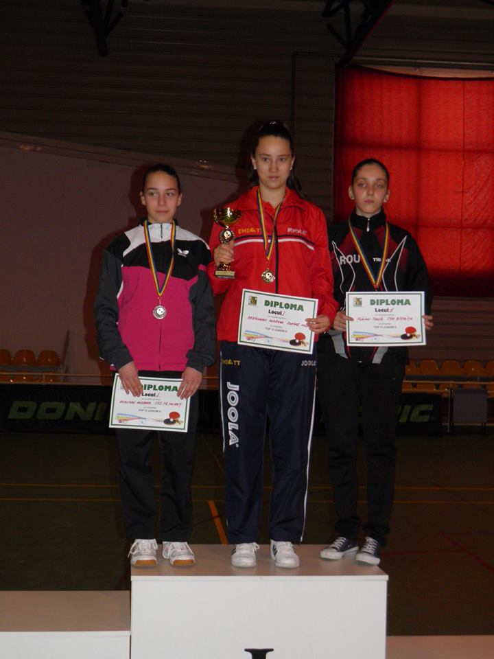 Andreea Dragoman Loc I Top12 Cadete