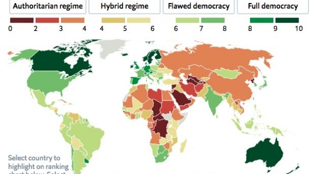 România, ultimul loc din UE în topul democraţiei. În plan global suntem la egalitate cu Mongolia