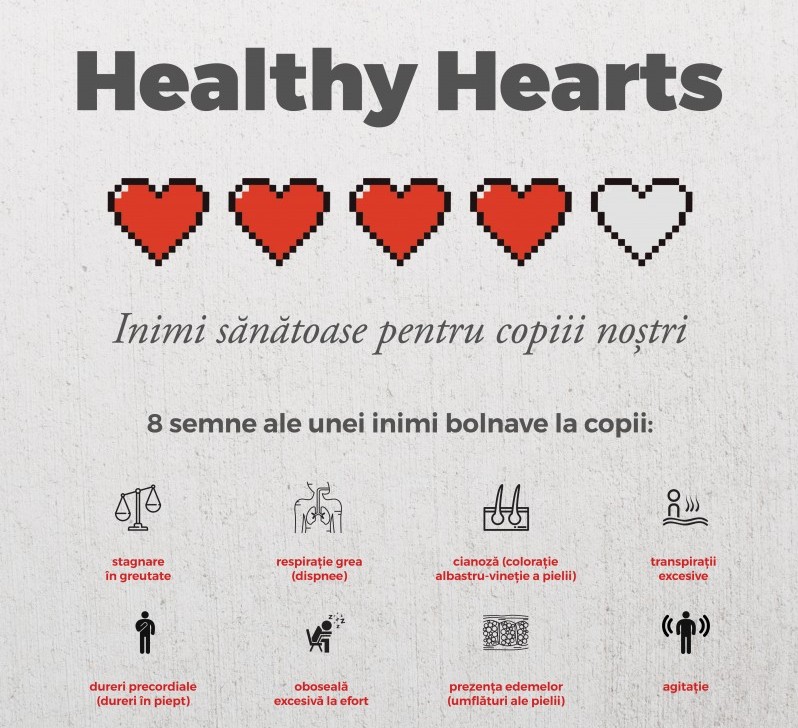 Campanie despre malformatiile cardiace, la Sibiu