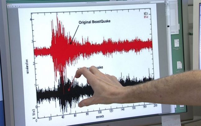 ULTIMA ORĂ: 3 cutremure s-au produs sâmbătă dimineața în România