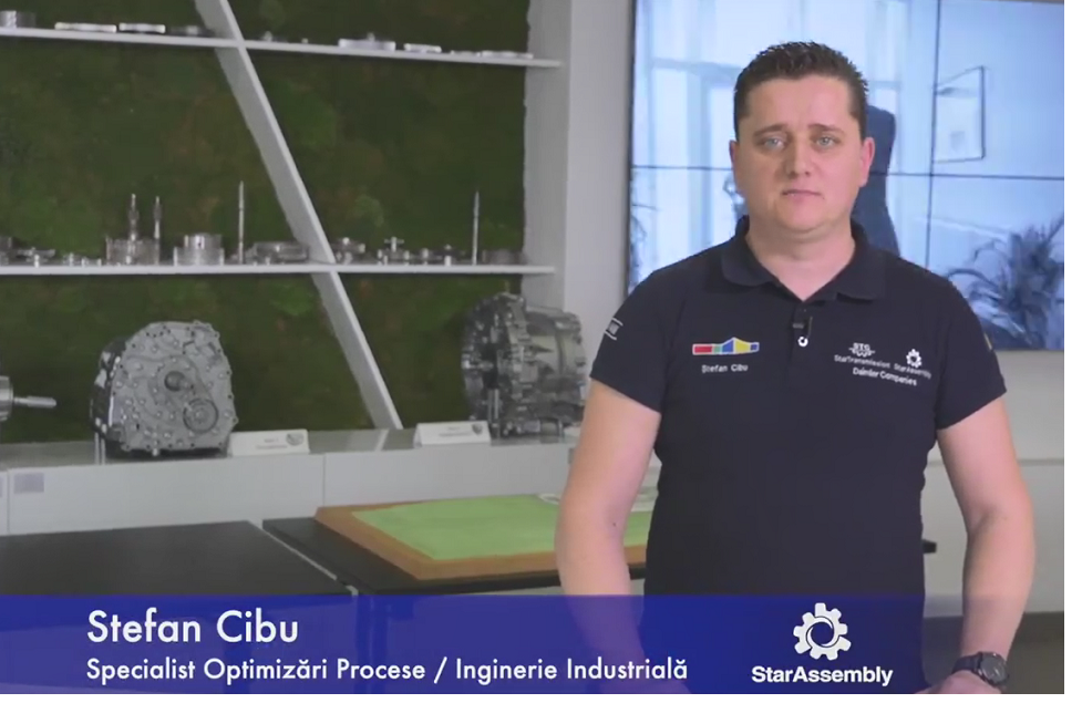 Ce provocări pot apărea într-un mediu de lucru automatizat?