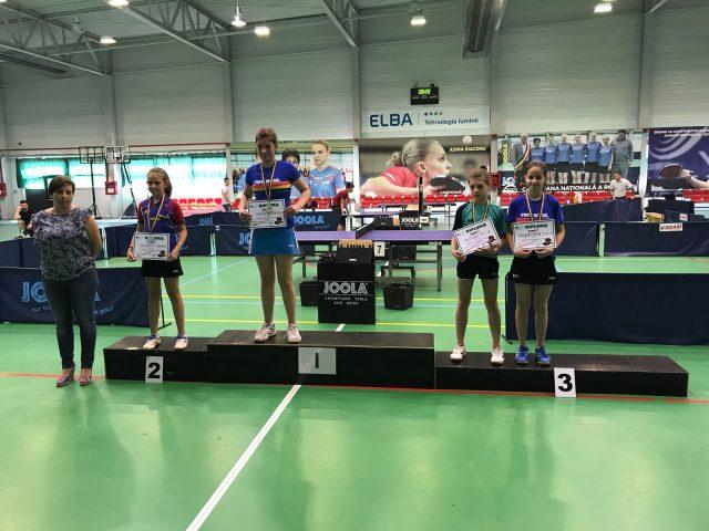 Juniorii 3 ai Clubului Sportiv Municipal Mediaș au câștigat două medalii la Campionatul Național