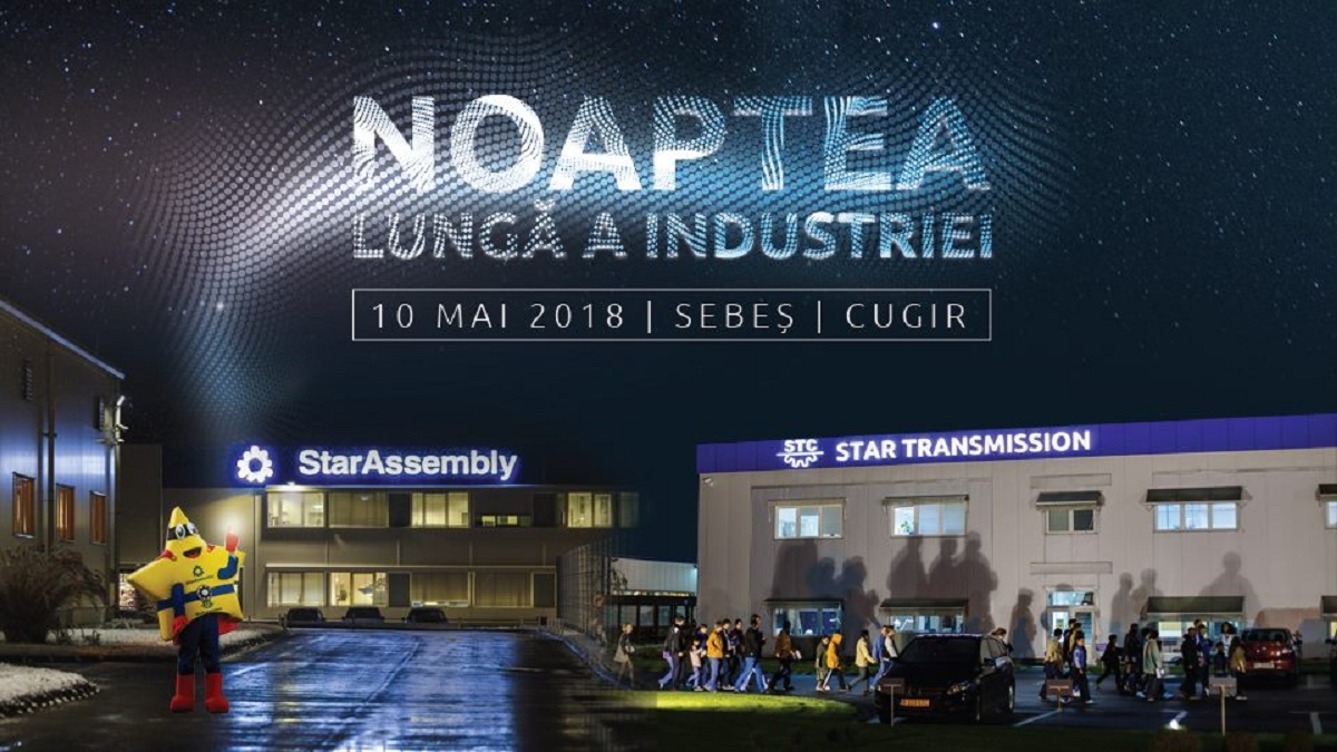 Noaptea Lungă a Industriei, 2018