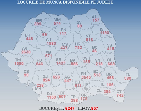 Sibiul ocupa locul 6 pe tara la numarul de locuri de munca vacante