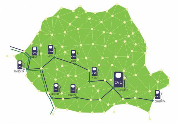 Sibiul, introdus în rețeaua de stații de alimentare a vehiculelor cu gaz natural comprimat