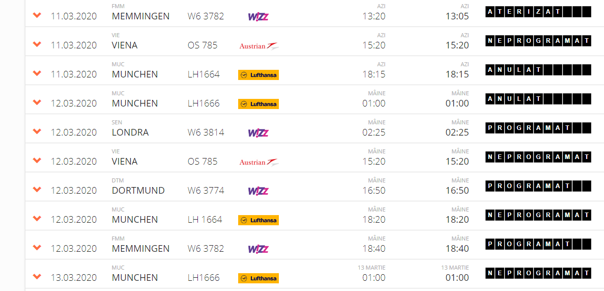 Lufthansa a anulat cursele Munchen – Sibiu și Sibiu – Munchen