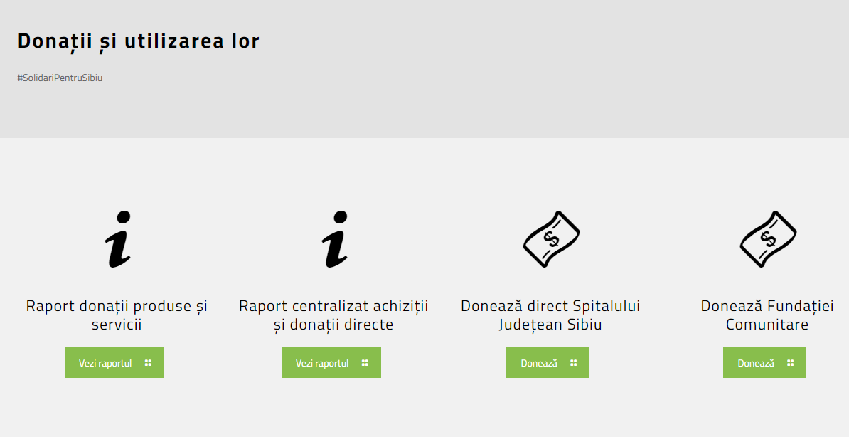 Consiliul Județean preia de la Fundația Comunitară strângerea de donații pentru Spitalul Județean