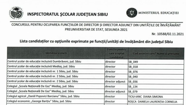Concursul de directori: Zeci de școli din Sibiu vor rămâne fără director, pentru că nu există candidați