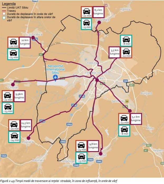 Actualizarea Planului de Mobilitate Urbană Durabilă al Sibiului, aproape de final