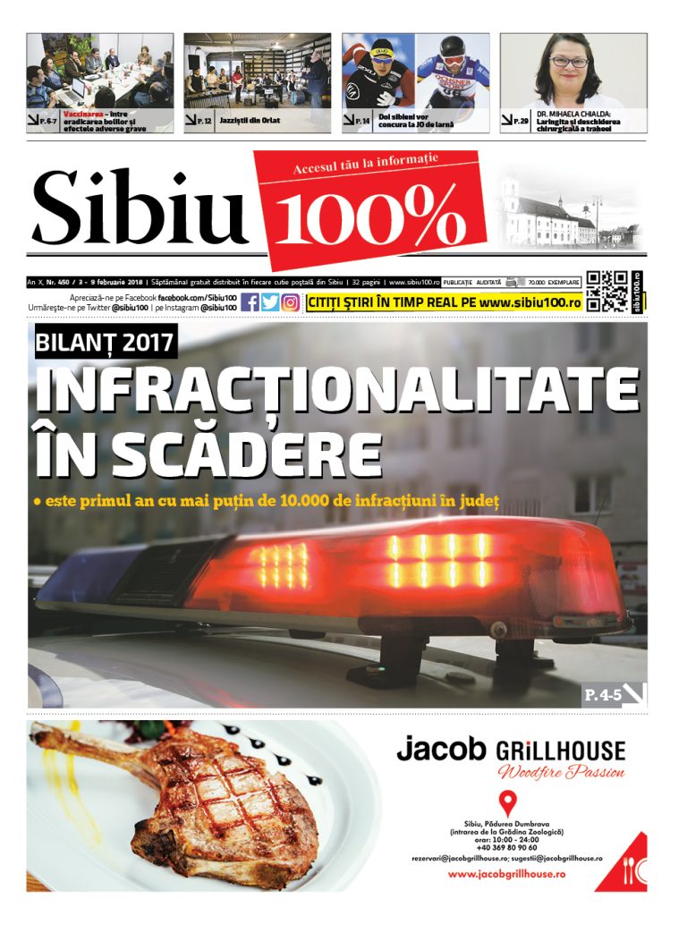 Sibiu 100% Editia 450