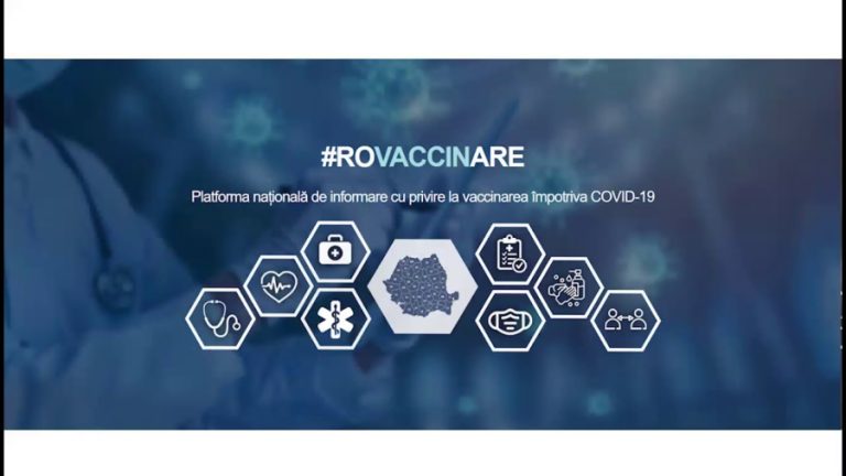 Câți sibieni s-au vaccinat împotriva Covid 19 până ieri