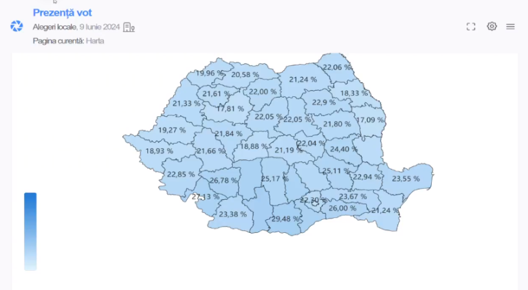 Prezența la vot în Sibiu