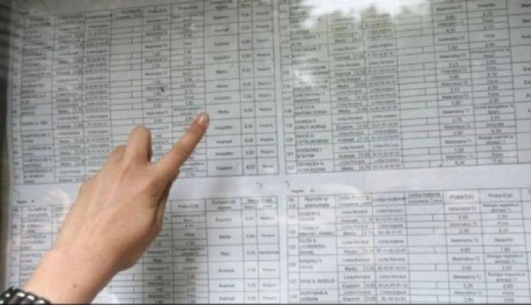 Au fost afișate rezultatele finale la Bacalaureat