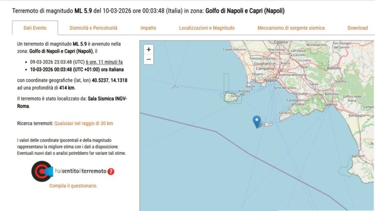ULTIMA ORĂ: Cutremur foarte puternic în Italia