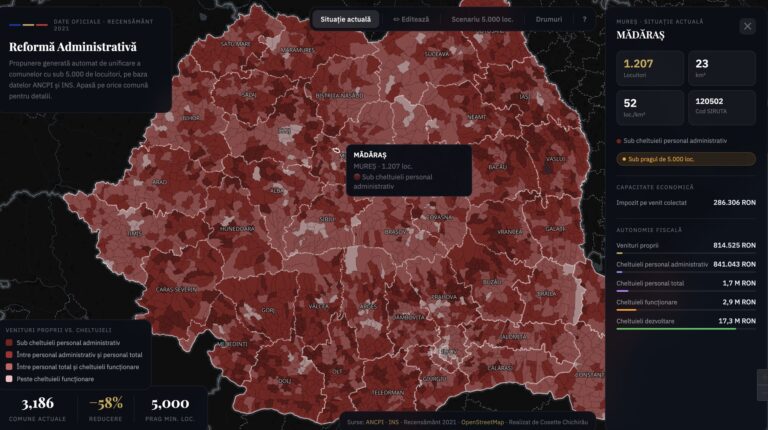 FOTO: Harta care ar putea SCHIMBA România: miliarde economisite prin comasarea comunelor. 63% dintre ele nu-și pot plăti angajații
