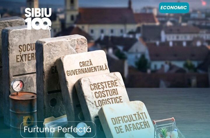 Furtuna Perfectă: Când crizele se suprapun și ecoul lor ajunge în economia Sibiului