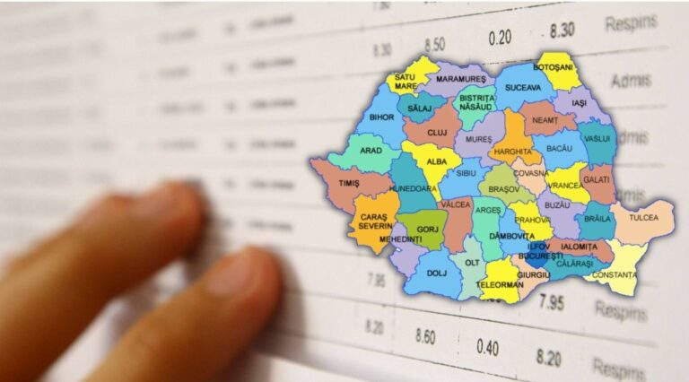 ULTIMA ORĂ: S-au AFIȘAT REZULTATELE la Bacalaureat. Cum stă județul Sibiu