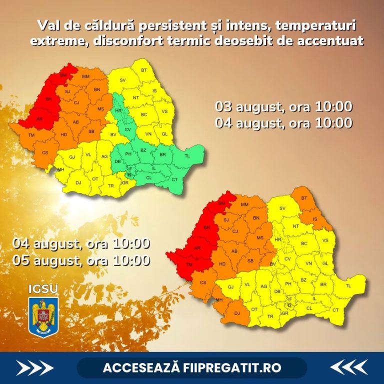 ALERTĂ ANM: Cod Portocaliu de caniculă în Sibiu. Temperaturile urcă până la 38°C, iar nopțile vor fi tropicale