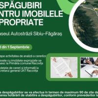 Despăgubiri pentru imobilele expropriate la Autostrada Sibiu-Făgăraș: ce trebuie să știe proprietarii din Racovița